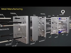 fournisseur de moules sur mesure